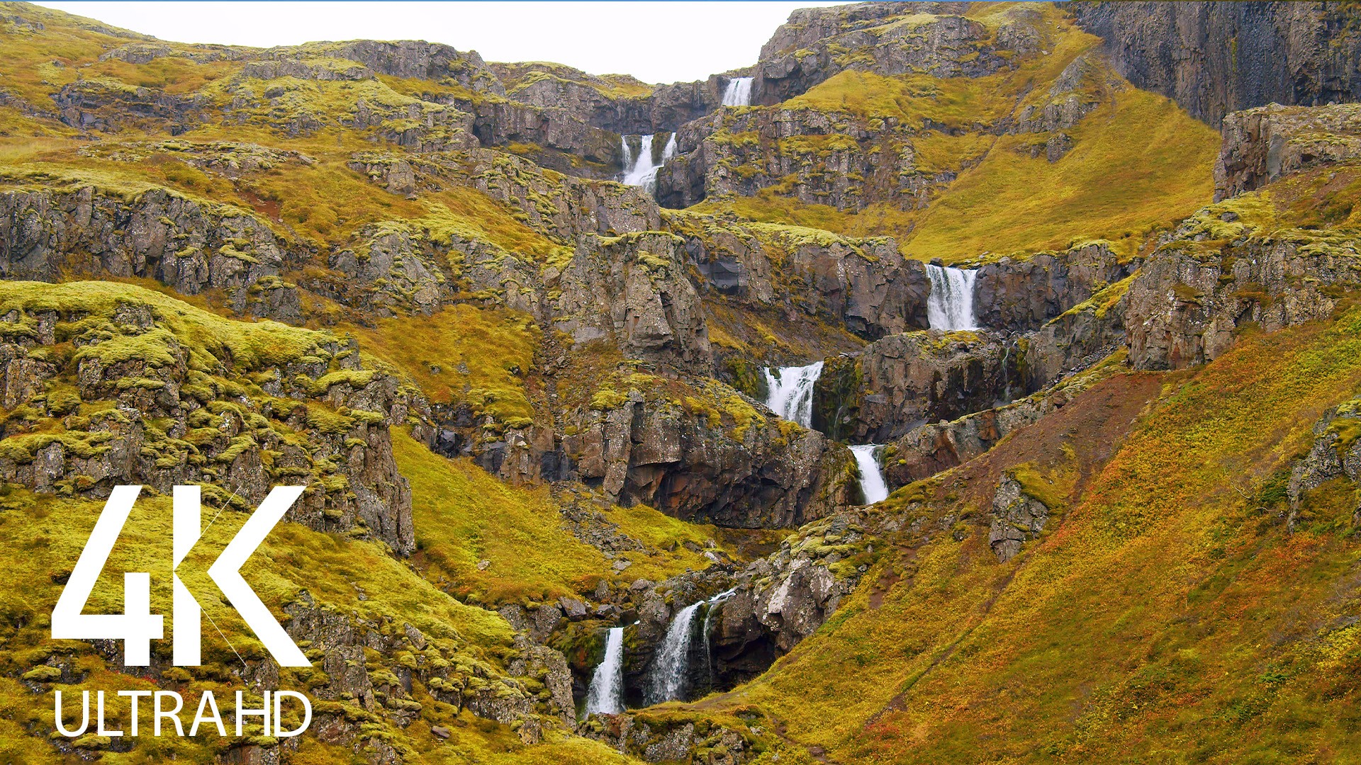 Breathtaking Waterfalls of Iceland Part 7
