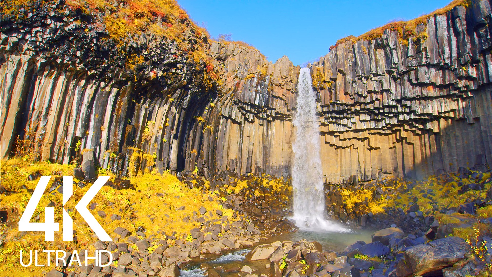 Breathtaking Waterfalls of Iceland Part 3